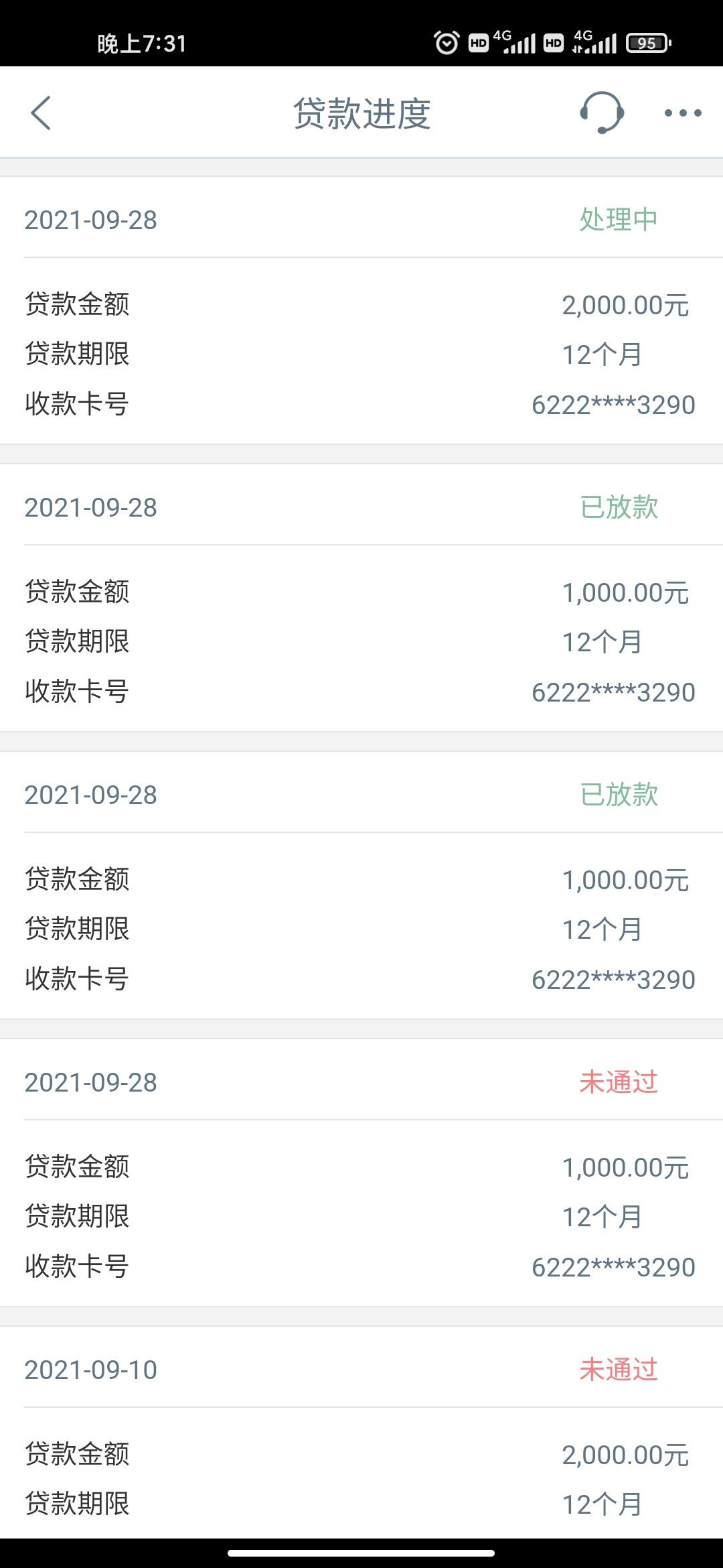 贷款理财必看：信用卡额度提升技巧及用卡禁忌(网贷三千下款口子推荐5个12月2日能下款的口子)